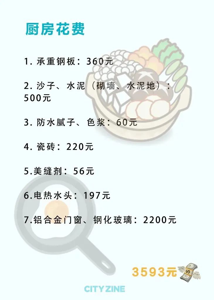 95后姐妹花5万爆改500㎡农村小院,美得网友直呼想回村休闲区蓝鸢梦想 - Www.slyday.coM 95后姐妹花5万爆改500㎡农村小院,美得网友直呼想回村休闲区蓝鸢梦想 - Www.slyday.coM