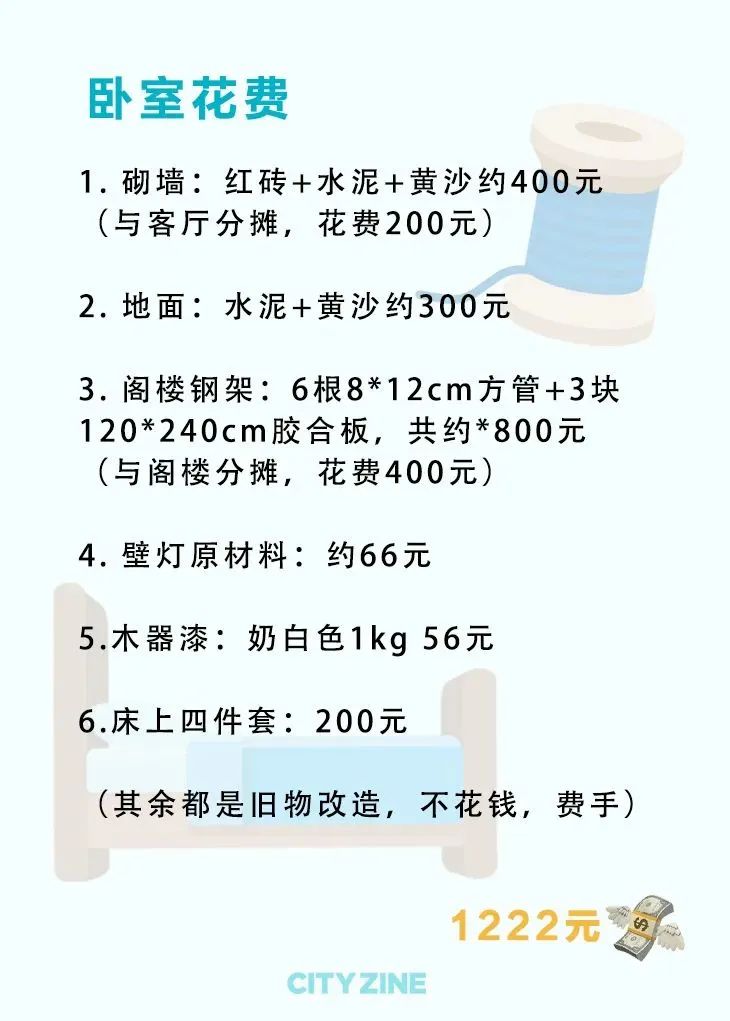 95后姐妹花5万爆改500㎡农村小院,美得网友直呼想回村休闲区蓝鸢梦想 - Www.slyday.coM 95后姐妹花5万爆改500㎡农村小院,美得网友直呼想回村休闲区蓝鸢梦想 - Www.slyday.coM