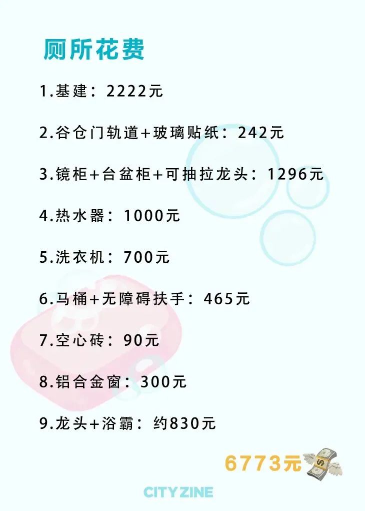 95后姐妹花5万爆改500㎡农村小院,美得网友直呼想回村休闲区蓝鸢梦想 - Www.slyday.coM 95后姐妹花5万爆改500㎡农村小院,美得网友直呼想回村休闲区蓝鸢梦想 - Www.slyday.coM