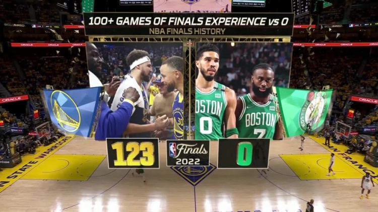 NBA史上共3次出现总决赛两队经验对比100+:0 今年绿勇&公牛2次休闲区蓝鸢梦想 - Www.slyday.coM NBA史上共3次出现总决赛两队经验对比100+:0 今年绿勇&公牛2次休闲区蓝鸢梦想 - Www.slyday.coM