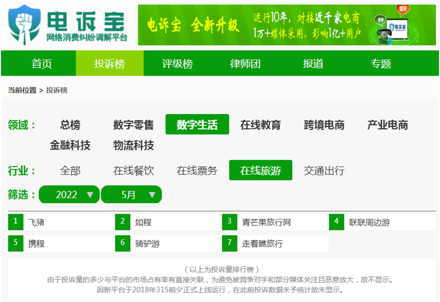 怎么加入美团民宿平台 d3f4-c8dc2f44255cb392a44684d7e71f6df3.png