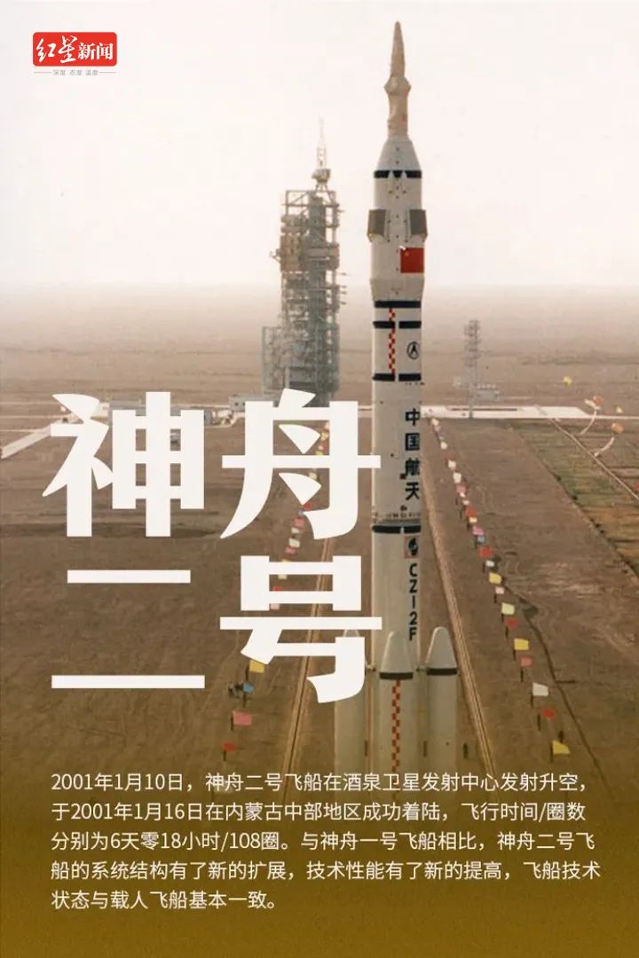 神舟十四号载人飞船发射成功!今天早餐吃的是它,寓意“包成功”休闲区蓝鸢梦想 - Www.slyday.coM 神舟十四号载人飞船发射成功!今天早餐吃的是它,寓意“包成功”休闲区蓝鸢梦想 - Www.slyday.coM