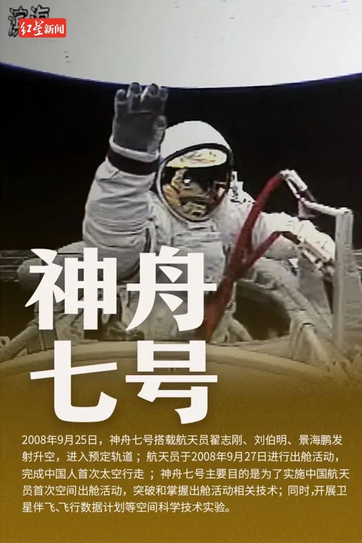 神舟十四号载人飞船发射成功!今天早餐吃的是它,寓意“包成功”休闲区蓝鸢梦想 - Www.slyday.coM 神舟十四号载人飞船发射成功!今天早餐吃的是它,寓意“包成功”休闲区蓝鸢梦想 - Www.slyday.coM