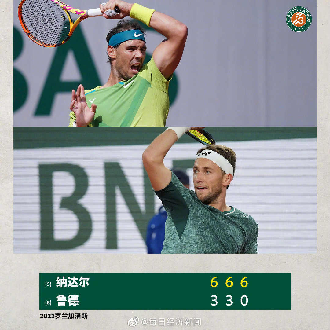 纳达尔夺大满贯第22冠!第14座法网 !纳达尔3休闲区蓝鸢梦想 - Www.slyday.coM 纳达尔夺大满贯第22冠!第14座法网 !纳达尔3休闲区蓝鸢梦想 - Www.slyday.coM