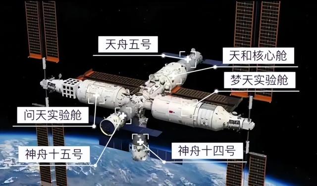 中国空间站年底将完成T字构型建造,“天上宫阙”不再是神话休闲区蓝鸢梦想 - Www.slyday.coM 中国空间站年底将完成T字构型建造,“天上宫阙”不再是神话休闲区蓝鸢梦想 - Www.slyday.coM