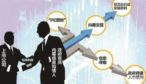 卫健委副主任被抓了,中国旋转门要塌了?休闲区蓝鸢梦想 - Www.slyday.coM 卫健委副主任被抓了,中国旋转门要塌了?休闲区蓝鸢梦想 - Www.slyday.coM