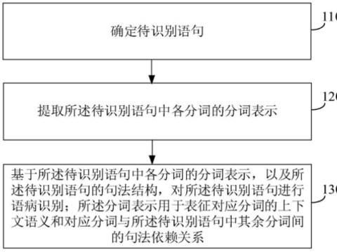被欺负忍让有语病吗 人死后有灵魂吗 孩子被欺负怎么引导