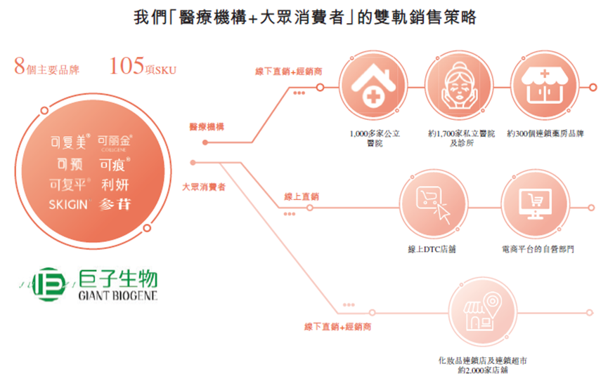至品科技,深圳市至品科技电子有限公司