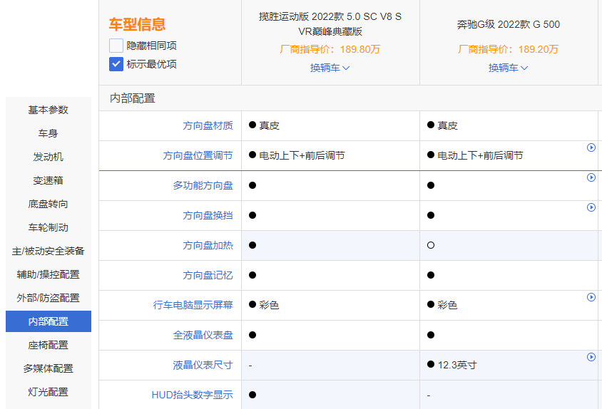 揽胜运动版碰上奔驰G级,谁的表现更胜一筹?