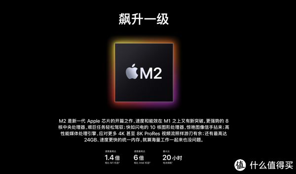 苹果发布会2022 wwdc 7c4e-90034acee9745ccd6a2d76146eae2278.png