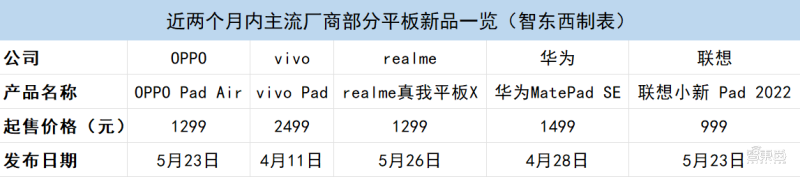 深圳市亿多软件技术有限公司 深圳市亿多软件技术有限公司
