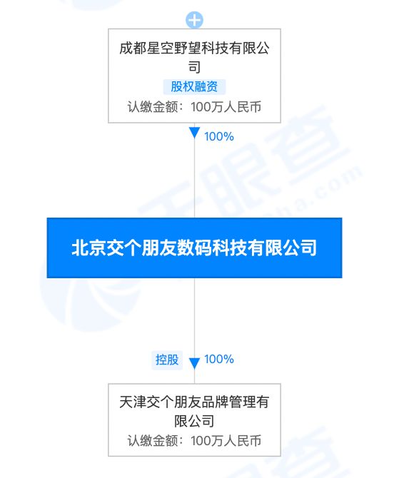 A股“难兄难弟”!弟弟被判11年,哥哥又被刑拘!还曾差点成罗永浩老板休闲区蓝鸢梦想 - Www.slyday.coM A股“难兄难弟”!弟弟被判11年,哥哥又被刑拘!还曾差点成罗永浩老板休闲区蓝鸢梦想 - Www.slyday.coM