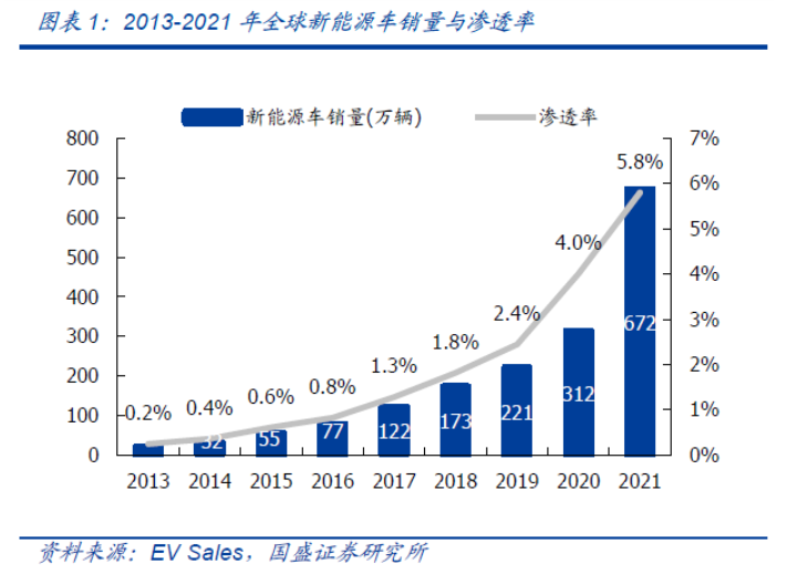 反弹“急先锋”!这个板块近期涨近40%