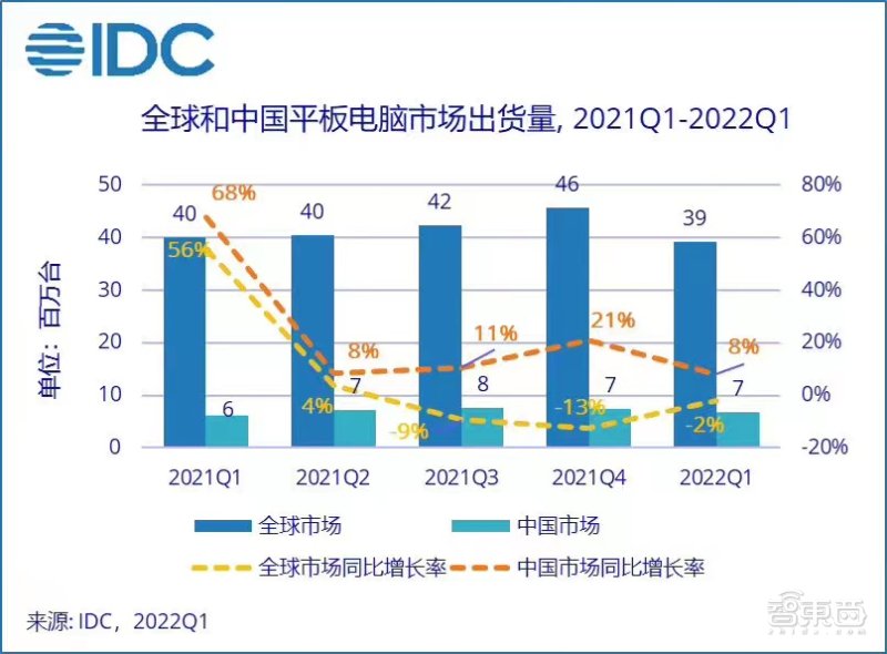 深圳市亿多软件技术有限公司 深圳市亿多软件技术有限公司