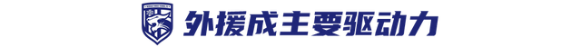 火力全开!送八冠王六球惨败,谁还敢小看升班马武汉三镇?休闲区蓝鸢梦想 - Www.slyday.coM 火力全开!送八冠王六球惨败,谁还敢小看升班马武汉三镇?休闲区蓝鸢梦想 - Www.slyday.coM