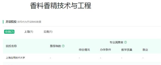 艺术研究杂志和中国印刷与包装研究杂志比较哪个好_2014年海南 印刷 包装 行业前景_专业包装印刷