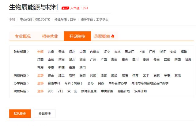 专业包装印刷_艺术研究杂志和中国印刷与包装研究杂志比较哪个好_2014年海南 印刷 包装 行业前景