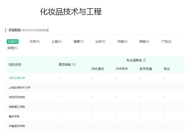 艺术研究杂志和中国印刷与包装研究杂志比较哪个好_2014年海南 印刷 包装 行业前景_专业包装印刷