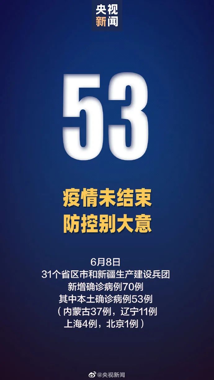 北京昨日新增1例本土确诊,现有封管控区汇总→休闲区蓝鸢梦想 - Www.slyday.coM 北京昨日新增1例本土确诊,现有封管控区汇总→休闲区蓝鸢梦想 - Www.slyday.coM