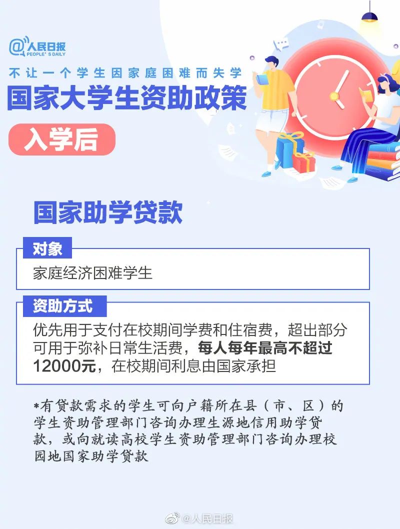 没钱上学?一定不要放弃读书,你只管拿着录取通知书到学校报到!休闲区蓝鸢梦想 - Www.slyday.coM 没钱上学?一定不要放弃读书,你只管拿着录取通知书到学校报到!休闲区蓝鸢梦想 - Www.slyday.coM