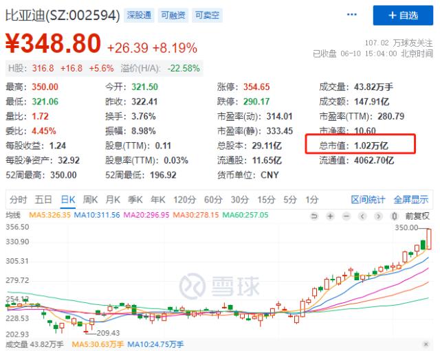 A股燃爆原因找到了:央行公布超重磅数据!外资狂买超100亿,"迪王"破万亿!失联董事长官宣落马!休闲区蓝鸢梦想 - Www.slyday.coM A股燃爆原因找到了:央行公布超重磅数据!外资狂买超100亿,"迪王"破万亿!失联董事长官宣落马!休闲区蓝鸢梦想 - Www.slyday.coM