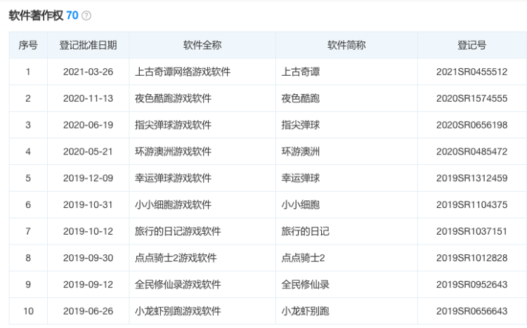 搜索运营招聘信息吗,搜索运营招聘信息吗可靠吗