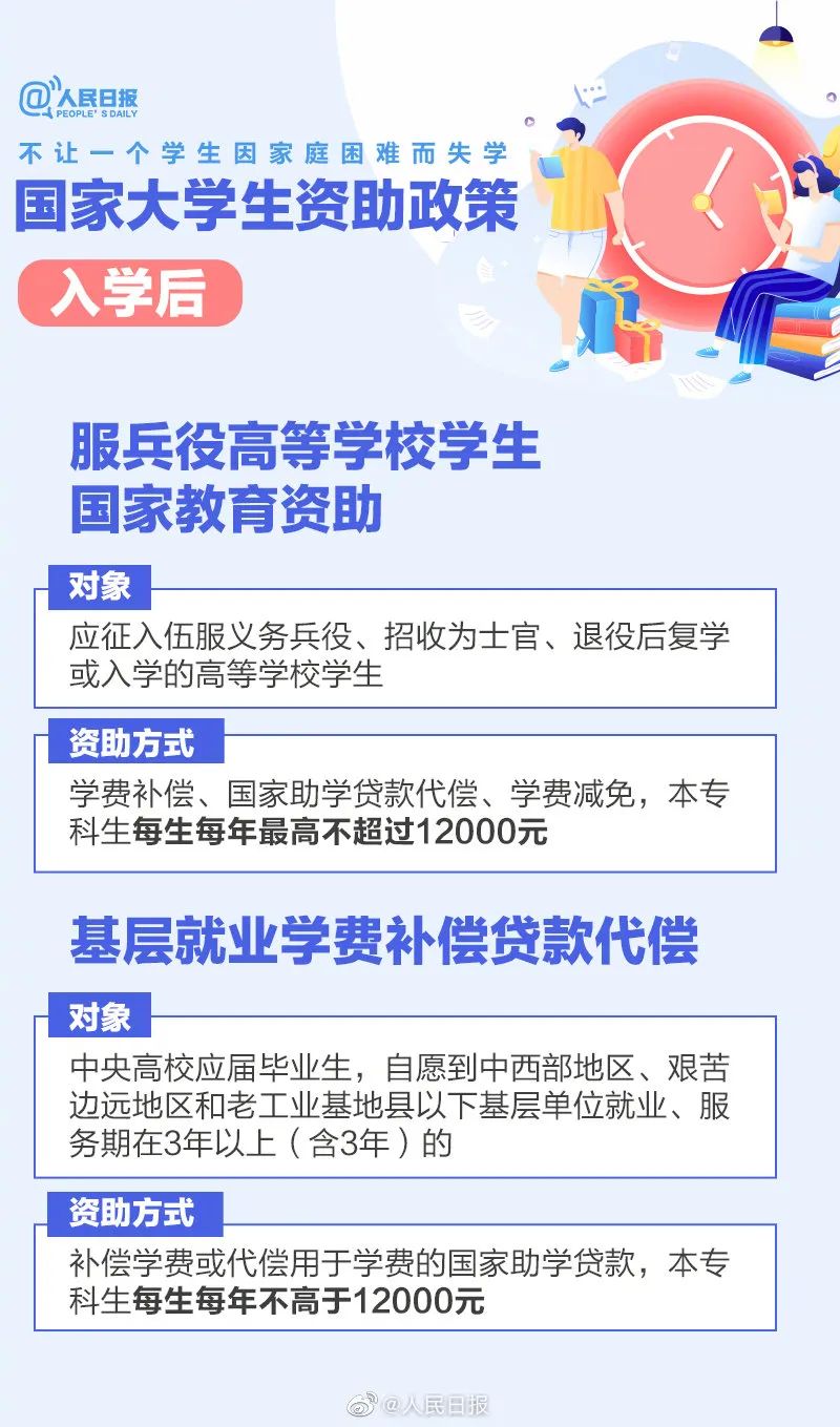 没钱上学?一定不要放弃读书,你只管拿着录取通知书到学校报到!休闲区蓝鸢梦想 - Www.slyday.coM 没钱上学?一定不要放弃读书,你只管拿着录取通知书到学校报到!休闲区蓝鸢梦想 - Www.slyday.coM