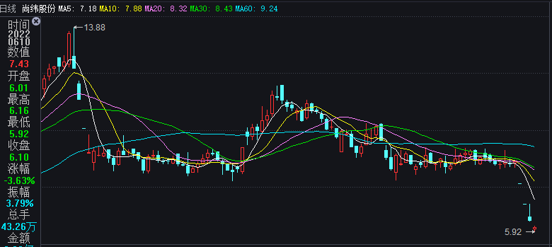 什么叫期货市场操纵 999d-901049879caa2f9caa9d90d3b0696b0e.png