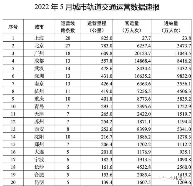 央企巨亏近500亿,钱都花哪儿了?休闲区蓝鸢梦想 - Www.slyday.coM 央企巨亏近500亿,钱都花哪儿了?休闲区蓝鸢梦想 - Www.slyday.coM