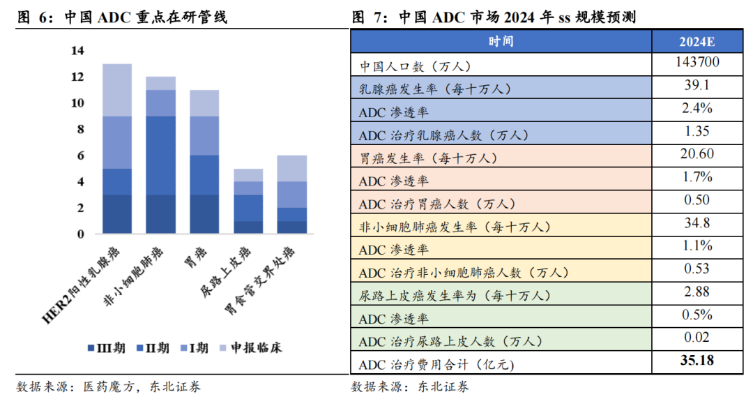 56亿引进的“网红神药”争议战:花最多的钱,遭最毒的打?