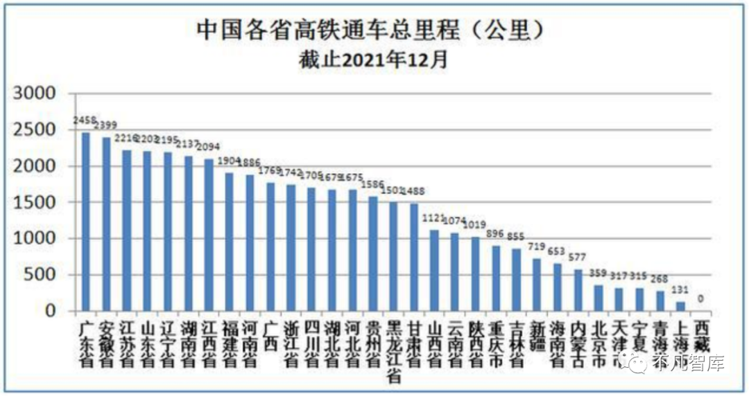 央企巨亏近500亿,钱都花哪儿了?休闲区蓝鸢梦想 - Www.slyday.coM 央企巨亏近500亿,钱都花哪儿了?休闲区蓝鸢梦想 - Www.slyday.coM