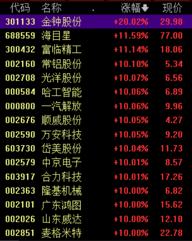 滚动新闻>正文>381_478竖版 竖屏