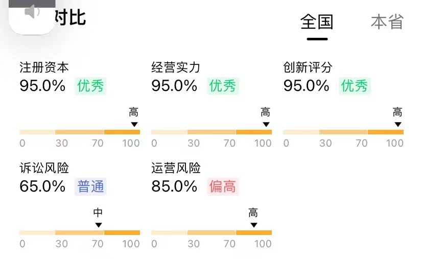 郑恺成为被执行人,900万股权被冻结,借款合同纠纷案即将开庭休闲区蓝鸢梦想 - Www.slyday.coM 郑恺成为被执行人,900万股权被冻结,借款合同纠纷案即将开庭休闲区蓝鸢梦想 - Www.slyday.coM