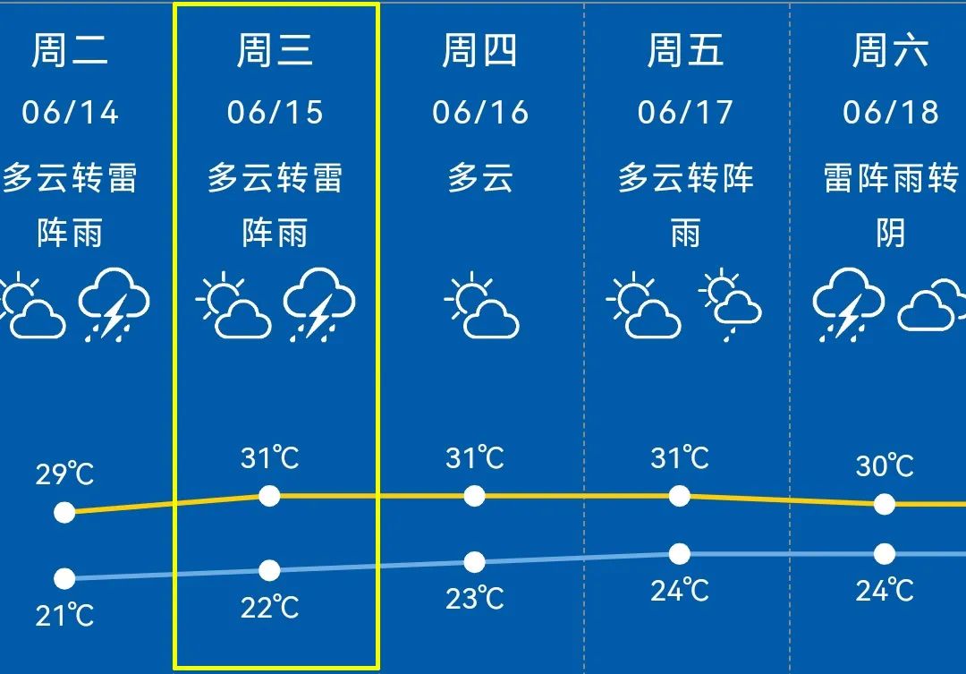 明阅!上海社会面2+1!轨迹涉超市、酒店、公园等!闵行区原副区长被“双开”!明天新国际博览中心方舱医院关闭!休闲区蓝鸢梦想 - Www.slyday.coM 明阅!上海社会面2+1!轨迹涉超市、酒店、公园等!闵行区原副区长被“双开”!明天新国际博览中心方舱医院关闭!休闲区蓝鸢梦想 - Www.slyday.coM