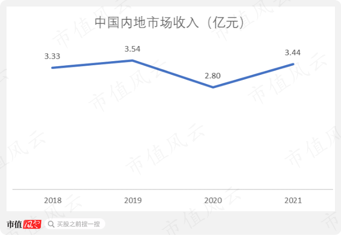 滴滴打车怎么下单四个人 999b-2c757df875f9e7a9c68decbe842b9769.png