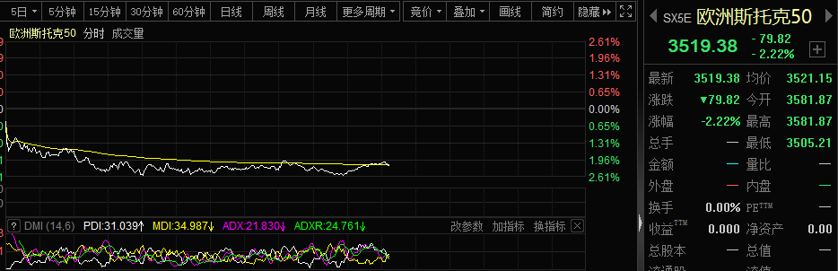 币圈已经跌麻了