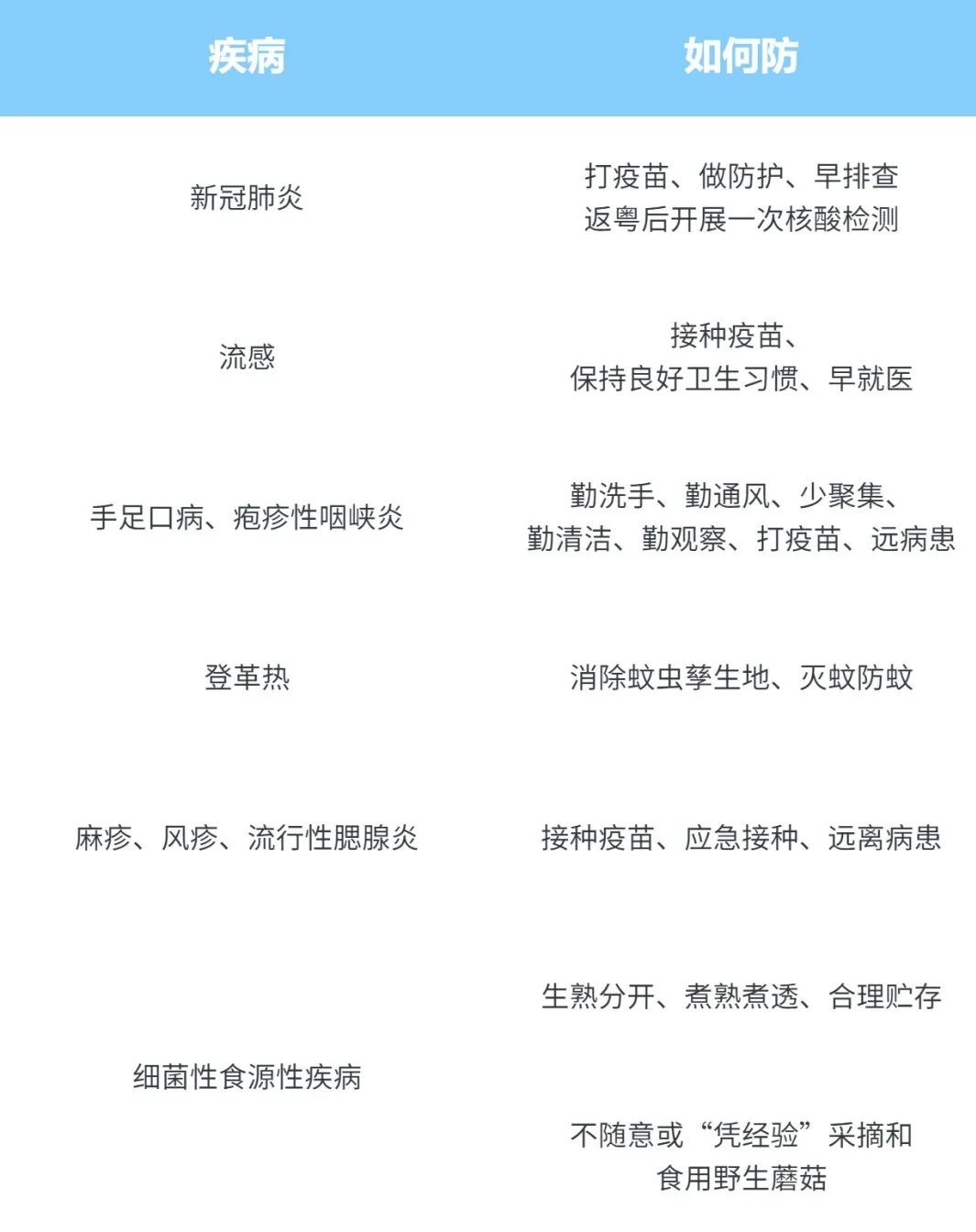 佛山6岁孩子患上肝吸虫病,元凶竟是家中的……休闲区蓝鸢梦想 - Www.slyday.coM 佛山6岁孩子患上肝吸虫病,元凶竟是家中的……休闲区蓝鸢梦想 - Www.slyday.coM