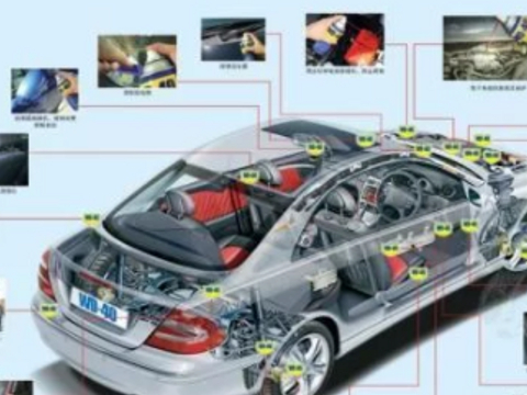 汽修工：这几样东西，可得频繁更换，不然影响驾驶还不安全