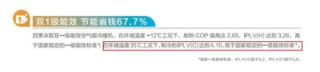 装修黄金季来临,四季沐歌空气能助你达成舒适度提升休闲区蓝鸢梦想 - Www.slyday.coM 装修黄金季来临,四季沐歌空气能助你达成舒适度提升休闲区蓝鸢梦想 - Www.slyday.coM