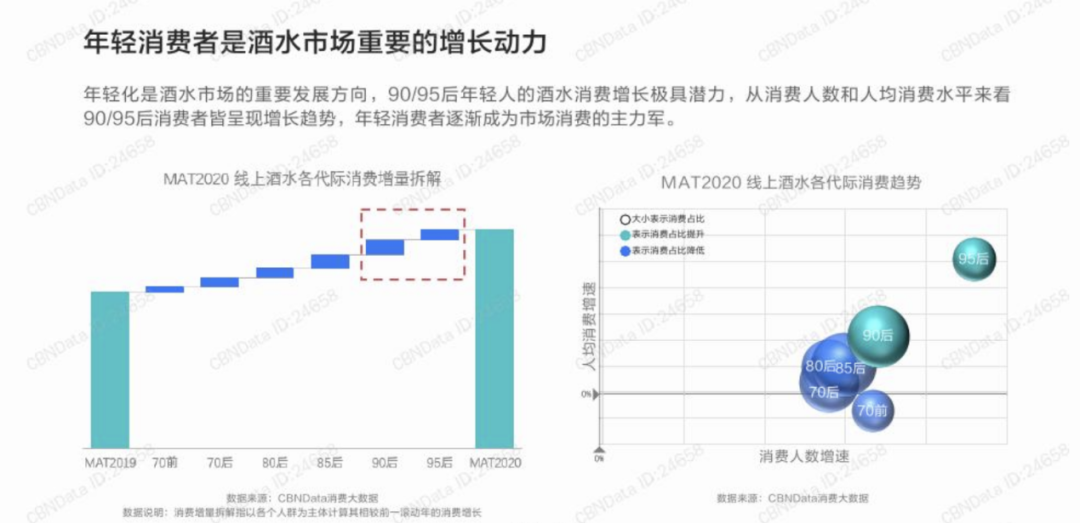 你可能对年轻人的养生一无所知休闲区蓝鸢梦想 - Www.slyday.coM 你可能对年轻人的养生一无所知休闲区蓝鸢梦想 - Www.slyday.coM