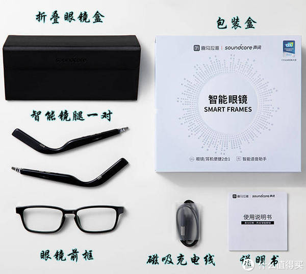 声阔智能眼镜 合二为一带来双倍快乐休闲区蓝鸢梦想 - Www.slyday.coM 声阔智能眼镜 合二为一带来双倍快乐休闲区蓝鸢梦想 - Www.slyday.coM