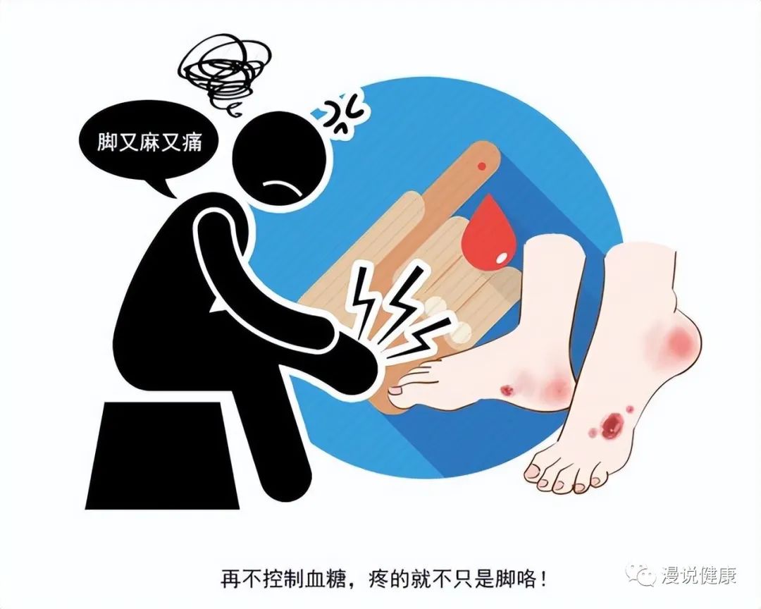 堪比二战还要惨烈?被蚊子叮咬,为何糖尿病患者更容易发生危险?休闲区蓝鸢梦想 - Www.slyday.coM 堪比二战还要惨烈?被蚊子叮咬,为何糖尿病患者更容易发生危险?休闲区蓝鸢梦想 - Www.slyday.coM