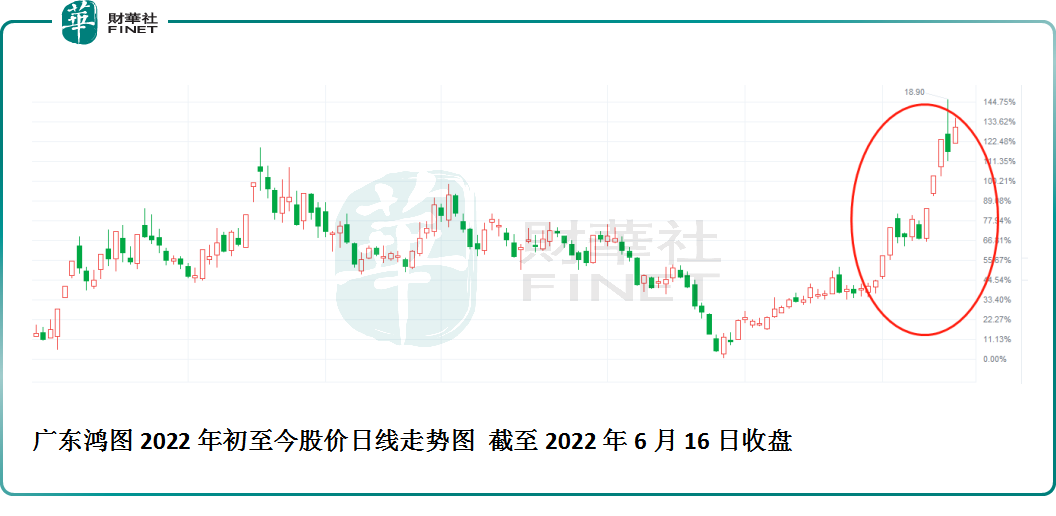 旭升股份(603305.