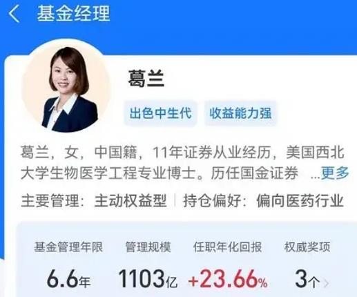 药明康德700亿套现潮之下中欧基金葛兰3年买了70亿至今不赚钱