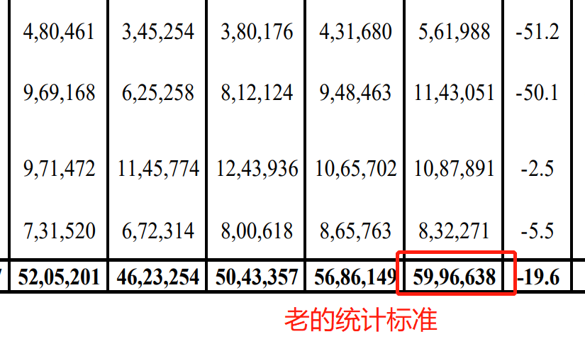 2022年,印度将成为“全球增长最快大型经济体”,GDP将超过英国休闲区蓝鸢梦想 - Www.slyday.coM 2022年,印度将成为“全球增长最快大型经济体”,GDP将超过英国休闲区蓝鸢梦想 - Www.slyday.coM