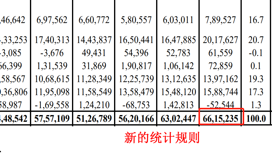 2022年,印度将成为“全球增长最快大型经济体”,GDP将超过英国休闲区蓝鸢梦想 - Www.slyday.coM 2022年,印度将成为“全球增长最快大型经济体”,GDP将超过英国休闲区蓝鸢梦想 - Www.slyday.coM