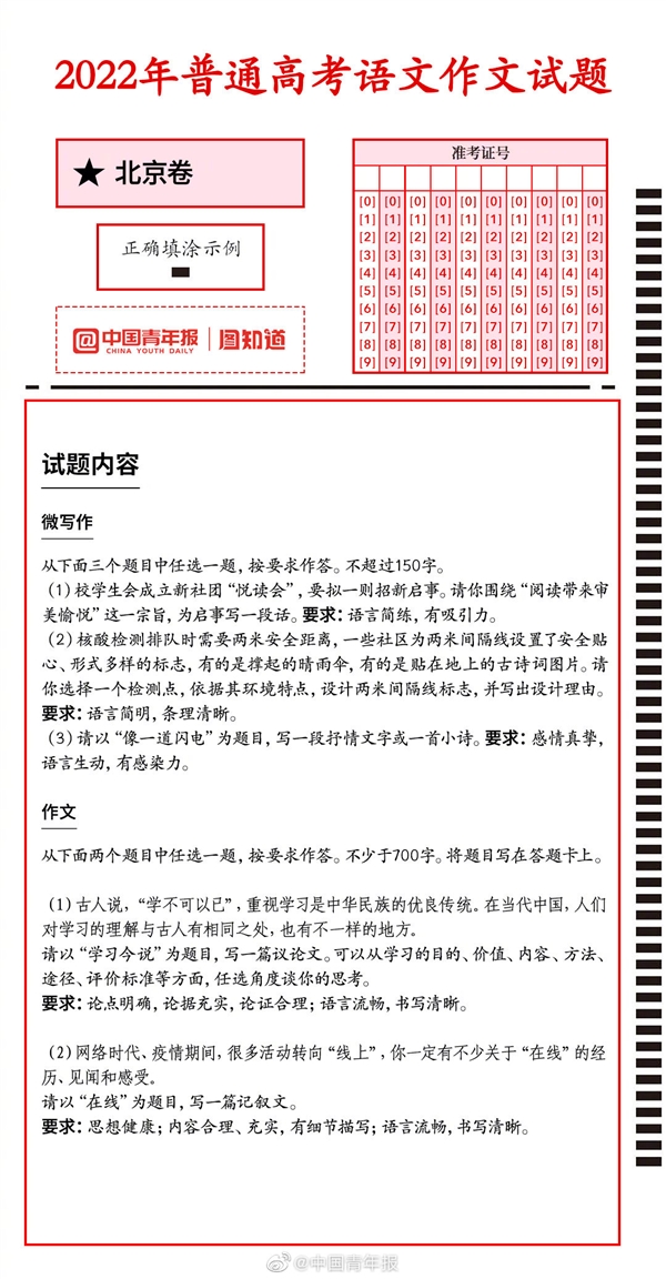 北京高考语文已出现满分作文 专家:也有零分休闲区蓝鸢梦想 - Www.slyday.coM 北京高考语文已出现满分作文 专家:也有零分休闲区蓝鸢梦想 - Www.slyday.coM