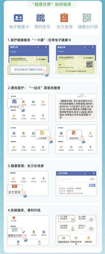 @宁夏人“身心健康宁夏”PayPal小流程上架专家门诊、交费、查报告“服务项目平台”服务项目更快捷插图1 @宁夏人“身心健康宁夏”PayPal小流程上架专家门诊、交费、查报告“服务项目平台”服务项目更快捷插图1