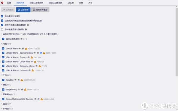ublock安装第三方订阅规则教程插图10 ublock安装第三方订阅规则教程插图10