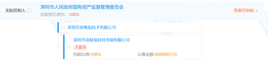 企查查截图